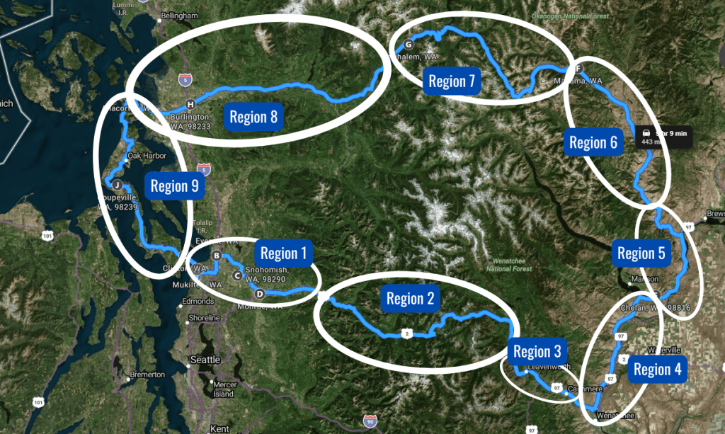 cascadeloop9regions