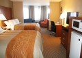 Comfort Inn &amp; Suites Bellevue